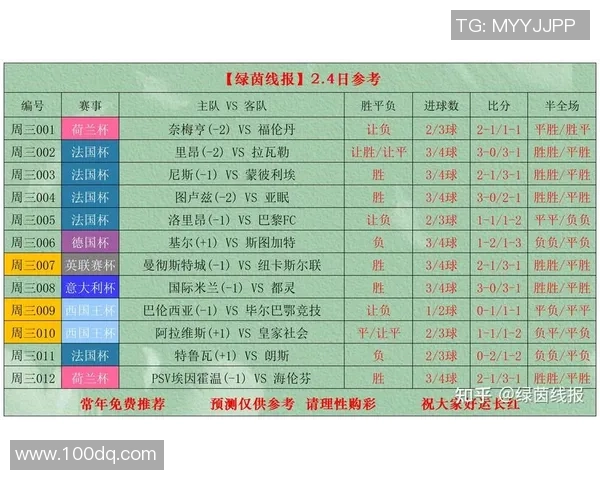 体育赛事精彩回顾:最新比分解析与赛事亮点一览 体育赛事精彩回顾:最新比分解析与赛事亮点一览