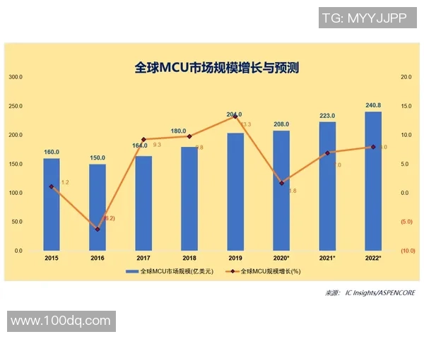 展望2026世界杯全球竞逐格局与足球强国崛起蓝图前瞻未来趋势