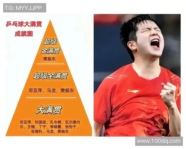 樊振东以实力与坚持书写乒坛传奇开启中国乒乓新时代篇章