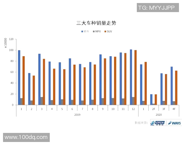深入解析NBA新赛季整体格局与各大球队竞争走势全面预测前景展望 深入解析NBA新赛季整体格局与各大球队竞争走势全面预测前景展望