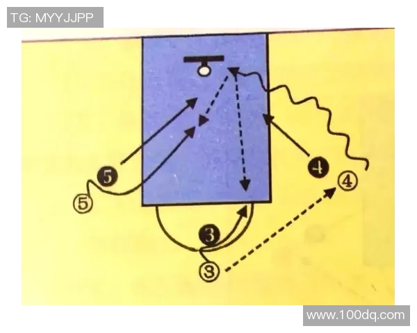 篮球技术与战术的全面分析与实战应用研究